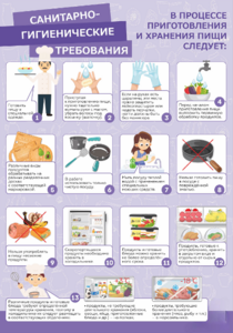 Стенд "Санитарно-гигиенические требования" - fgospostavki.ru - Дмитров