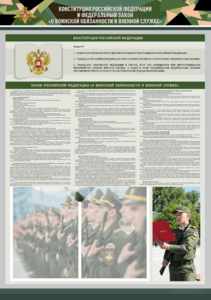 Стенд-уголок "Конституция Российской Федерации и Федеральный закон "О воинской обязанности и военной службе" - fgospostavki.ru - Дмитров
