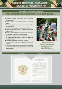 Стенд-уголок "Защита Отечества – обязанность каждого гражданина Российской Федерации" - fgospostavki.ru - Дмитров