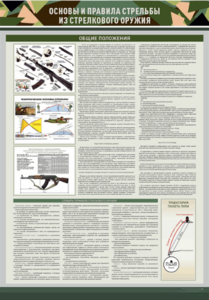 Стенд "Основы и правила стрельбы из стрелкового оружия" - fgospostavki.ru - Дмитров