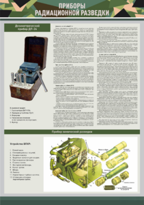 Стенд "Приборы радиационной и химической разведки" - fgospostavki.ru - Дмитров