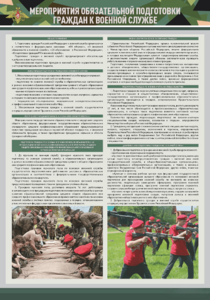 Стенд "Мероприятия обязательной подготовки граждан к военной службе" - fgospostavki.ru - Дмитров