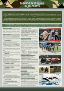 Стенд "Военно-прикладные виды спорта" - fgospostavki.ru - Дмитров