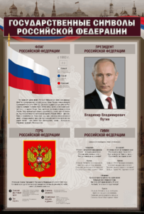 Стенд "Государственные символы Российской Федерации" - fgospostavki.ru - Дмитров