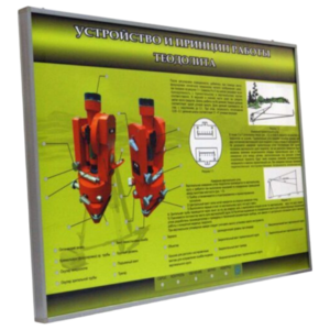 Учебный стенд электрифицированный "Устройство и принцип работы теодолита" - fgospostavki.ru - Дмитров