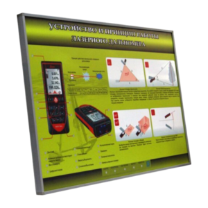 Учебный стенд электрифицированный "Устройство и принцип работы лазерного дальномера" - fgospostavki.ru - Дмитров