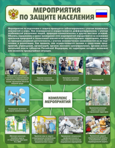 Стенд "Мероприятия по защите населения" - fgospostavki.ru - Дмитров