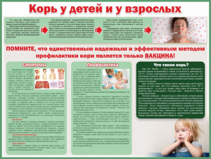 Стенд "Корь у детей и взрослых" - fgospostavki.ru - Дмитров