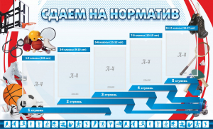 Стенд "Сдаем на норматив" Вариант 1 - fgospostavki.ru - Дмитров