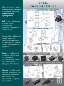 Стенд "Виды, разрезы, сечения" - fgospostavki.ru - Дмитров