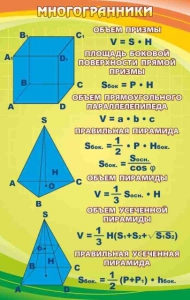 Стенд "Многогранники" - fgospostavki.ru - Дмитров