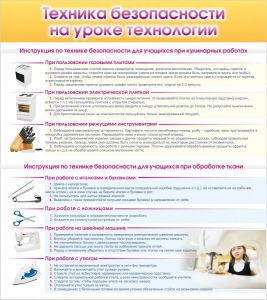 Стенд "Техника безопасности на уроке технологии" - fgospostavki.ru - Дмитров