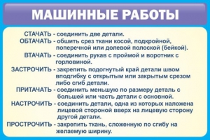 Стенд "Машинные работы" - fgospostavki.ru - Дмитров