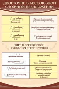 Стенд "Двоеточие и тире в предложении" - fgospostavki.ru - Дмитров