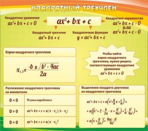 Стенд "Квадратный трехчлен" - fgospostavki.ru - Дмитров