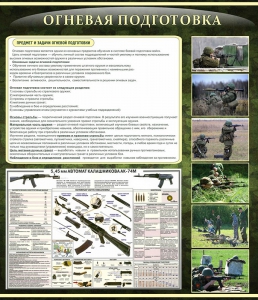 Стенд "Огневая подготовка" Вариант 3 - fgospostavki.ru - Дмитров