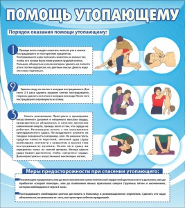 Стенд "Помощь утопающему" - fgospostavki.ru - Дмитров