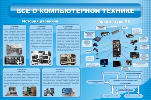 Стенд "Всё о компьютерной технике" - fgospostavki.ru - Дмитров