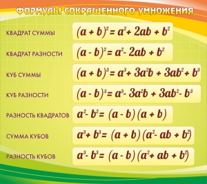 Стенд "Формулы сокращенного умножения" Вариант 3 - fgospostavki.ru - Дмитров
