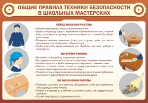 Стенд "Общие правила техники безопасности в школьных мастерских" - fgospostavki.ru - Дмитров