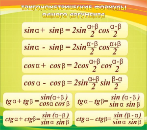 Стенд "Тригонометрические формулы" - fgospostavki.ru - Дмитров