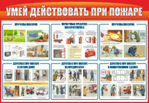 Стенд "Умей действовать при пожаре" - fgospostavki.ru - Дмитров