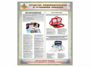 Стенд "Средства индивидуальной и групповой защиты" - fgospostavki.ru - Дмитров