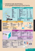 Комплект таблиц. Физика 10 класс. - fgospostavki.ru - Дмитров