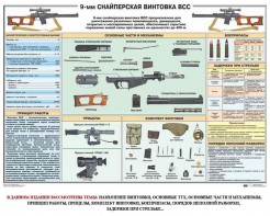 Комплект плакатов "Снайперская подготовка" - fgospostavki.ru - Дмитров