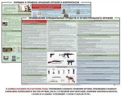 Комплект плакатов "Правила применения и сохранности оружия и спецсредств" - fgospostavki.ru - Дмитров