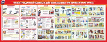 Стенд "Уголок гражданской обороны и действия населения в чрезвычайных ситуациях" - fgospostavki.ru - Дмитров