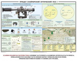 Плакат "Прицел снайперский оптический ПСО-1" - fgospostavki.ru - Дмитров