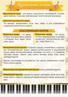 Стенд "Музыкальные жанры" - fgospostavki.ru - Дмитров
