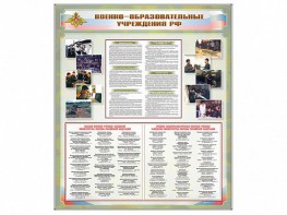 Стенд "Военные образовательные учреждения Российской Федерации" - fgospostavki.ru - Дмитров