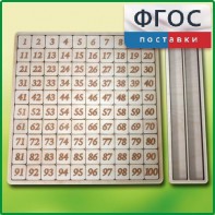 Дидактический набор "Цифры" - fgospostavki.ru - Дмитров