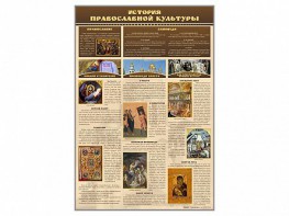 "История православной культуры" - fgospostavki.ru - Дмитров