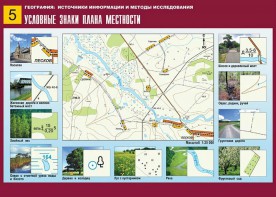 Таблица демонстрационная "Условные знаки плана местности" (винил 70*100) - fgospostavki.ru - Дмитров