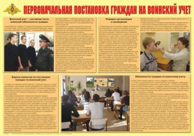 Плакат "Первоначальная постановка граждан на воинский учет" - fgospostavki.ru - Дмитров