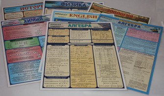 Таблица раздаточная "Английский язык - Часть 8. Разговорник" - fgospostavki.ru - Дмитров