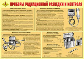 Плакат "Приборы радиационной разведки и контроля" - fgospostavki.ru - Дмитров