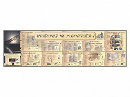 Настенное полотно "История человечества" (10000 х 3000 мм) - fgospostavki.ru - Дмитров