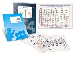 Комплект кодотранспарантов "Процессы окисления-восстановления" - fgospostavki.ru - Дмитров