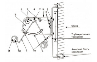 Волейбольный тренажер для отработки нападающего удара (тренажер Алексеева) - fgospostavki.ru - Дмитров
