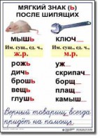 Комплект таблиц по русскому языку для начальной школы. Русский язык 3 класс - fgospostavki.ru - Дмитров