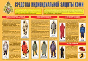 Плакат "Средства индивидуальной защиты кожи" - fgospostavki.ru - Дмитров