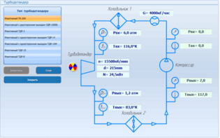 Виртуальный лабораторный практикум «Гидротурбины» - fgospostavki.ru - Дмитров