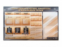 Электромеханический стенд "Термодинамические процессы в идеальных газах" с маркерными полями - fgospostavki.ru - Дмитров