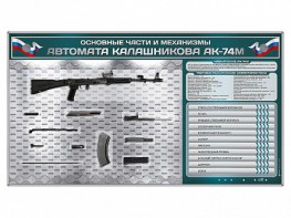 Электрифицированный стенд "Основные части и механизмы автомата Калашникова АК-74М" с полноразмерными, оригинальными макетами деталей и механизмов под стеклом - fgospostavki.ru - Дмитров