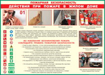 Таблица "Действия при пожаре в жилом доме" (100х140 сантиметров, винил) - fgospostavki.ru - Дмитров