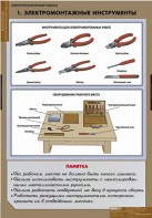 Комплект таблиц. Технология. Электротехнические работы. - fgospostavki.ru - Дмитров